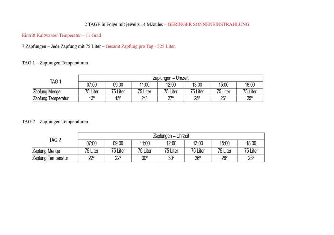 Klicke für unseren PDF